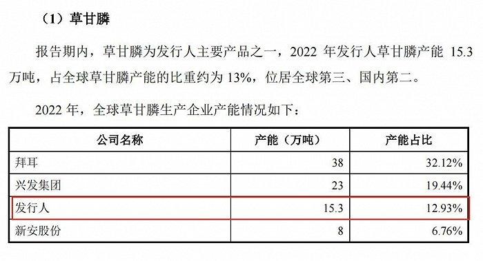 债务压身却突击分红33亿，想募60亿补缺，福华化学葫芦里卖的什么药？