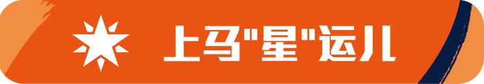 【体育】2023上马选手大数据来啦！哪个年龄段的参赛选手最多？中签率多少？一起来看→