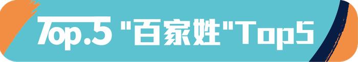 【体育】2023上马选手大数据来啦！哪个年龄段的参赛选手最多？中签率多少？一起来看→