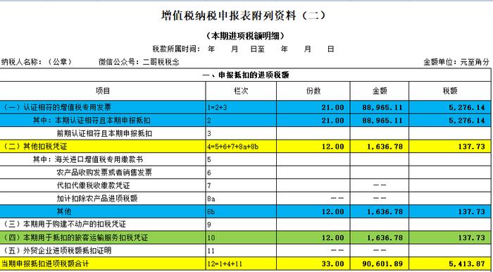 航天信息服务费280元，可加计抵减10%吗？