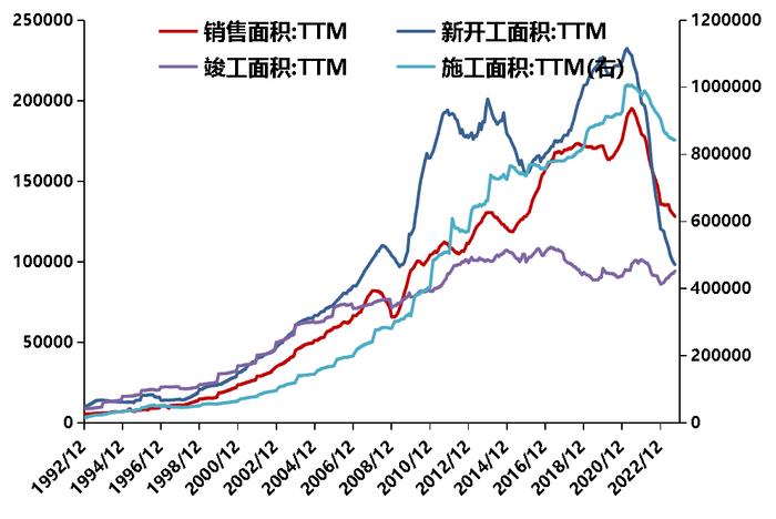 四季度债市有哪些关注点？