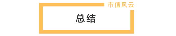 行业爆发，业绩放量，两年赚够20年！从濒临破产到铝基新材料龙头，新疆众和做对了什么？