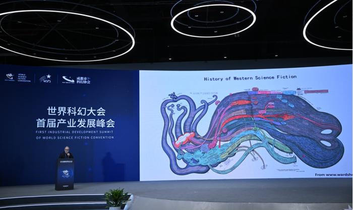 2023成都世界科幻大会首届产业发展峰会在蓉举行！21个科幻产业项目融资总额达20亿