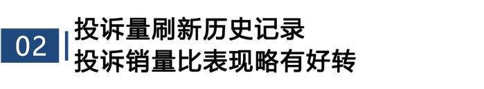 2023年三季度热销新能源车投诉销量比排行