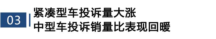 2023年三季度热销新能源车投诉销量比排行