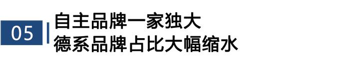 2023年三季度热销新能源车投诉销量比排行