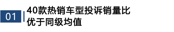 2023年三季度热销新能源车投诉销量比排行