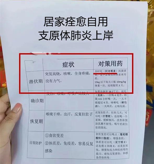 网传用药攻略靠谱吗？支原体肺炎的10个热点问题，权威解答