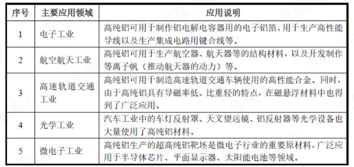 行业爆发，业绩放量，两年赚够20年！从濒临破产到铝基新材料龙头，新疆众和做对了什么？