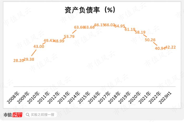 行业爆发，业绩放量，两年赚够20年！从濒临破产到铝基新材料龙头，新疆众和做对了什么？