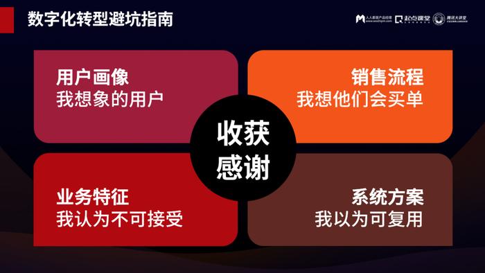 零售业变革趋势下，数字化转型的一些新变化和新思考