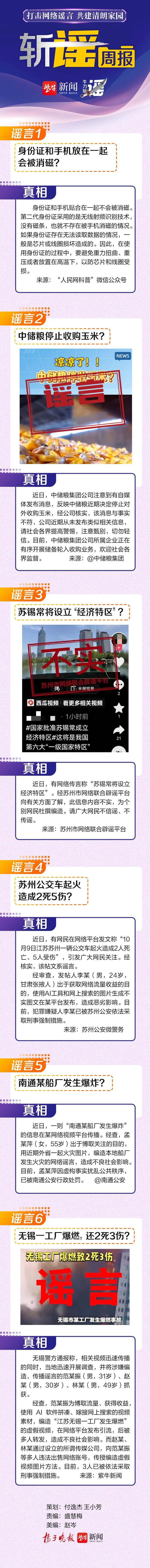 斩谣周报 | 身份证和手机放在一起会被消磁？苏锡常将设立“经济特区”？假的！