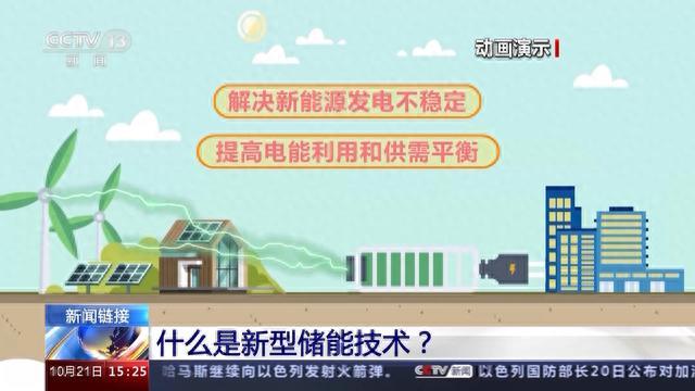 我国上半年投运新型储能项目850个 “超级充电宝”能量有多大？