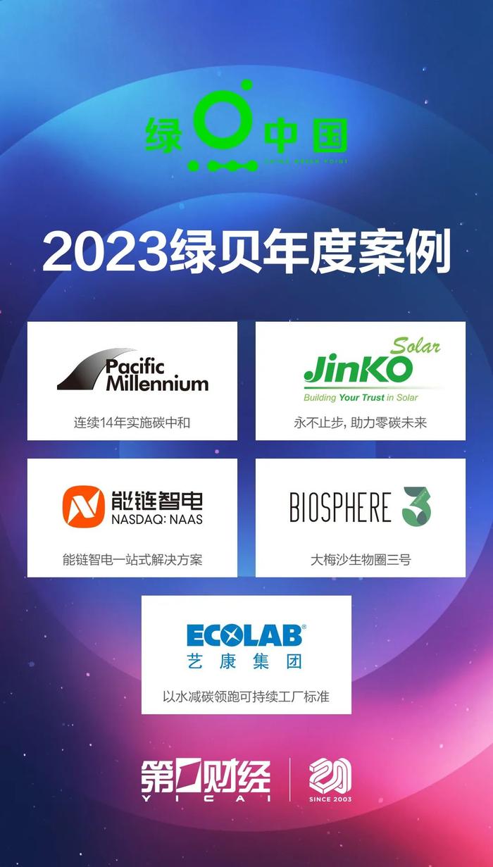 25+5！绿点中国2023年度案例重磅揭晓