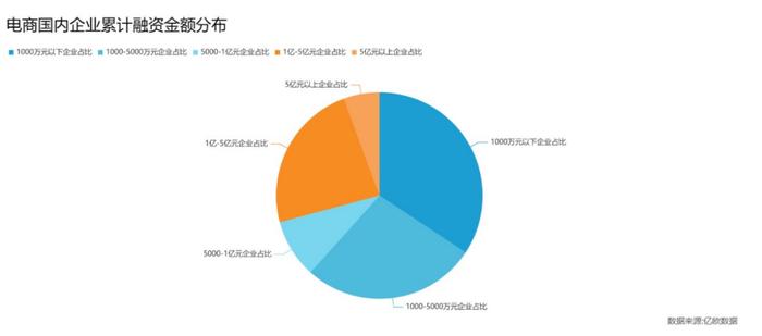 从抖音进入淘宝，大嘴妹每月带货上千万