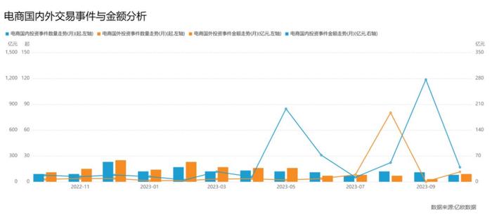 从抖音进入淘宝，大嘴妹每月带货上千万