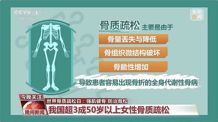 健康丨喝骨头汤、吃钙片能治骨质疏松吗？医生提醒