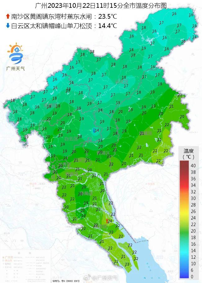 秋凉体验卡余额不足，广州将重回30℃，下一轮降温在……