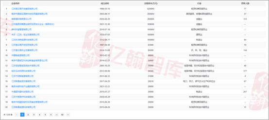 南京首单园区REITs“上新”，华泰紫金南京建邺产业园REIT有哪些看点？