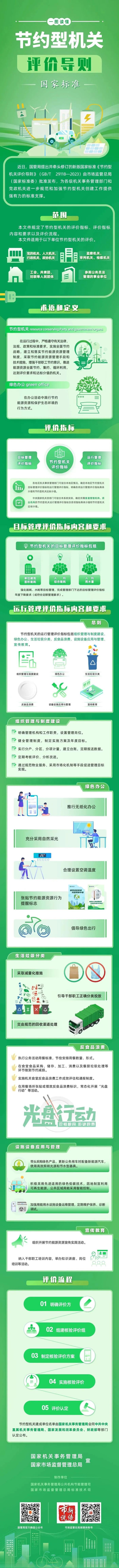 知晓｜8~23℃，北京三季度，这些产业薪酬收入高！2023年北京红叶观赏期预报来了！石景山又添一座大公园！