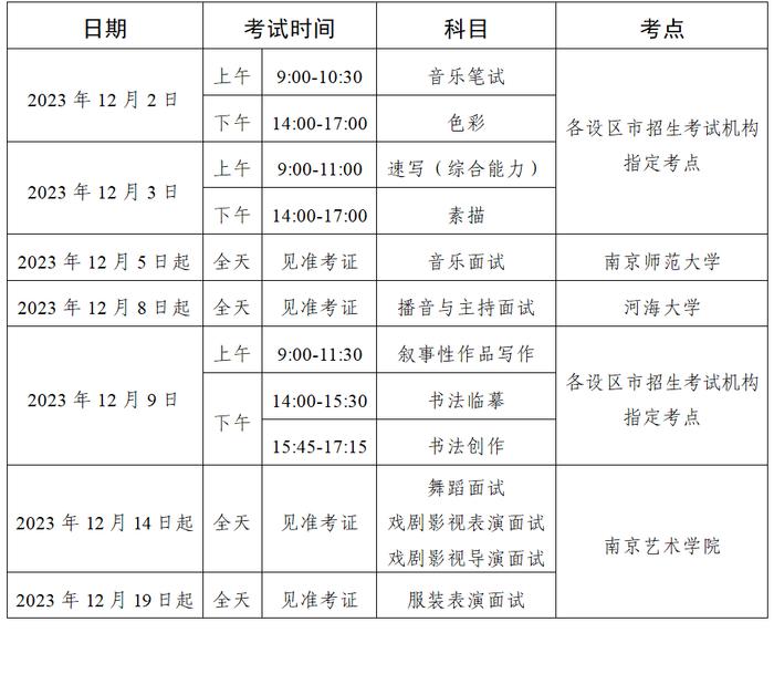 江苏省2024年普通高校招生艺术类专业省统考时间安排表出炉！