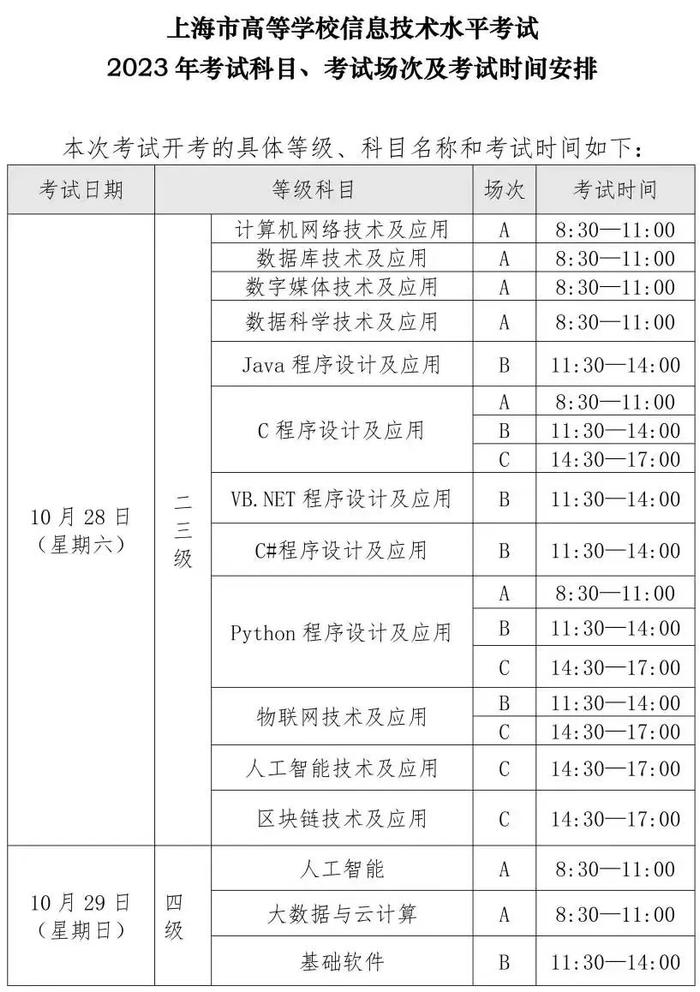 今日重阳节，国考、研究生考试报名即将截止……本周提示来了