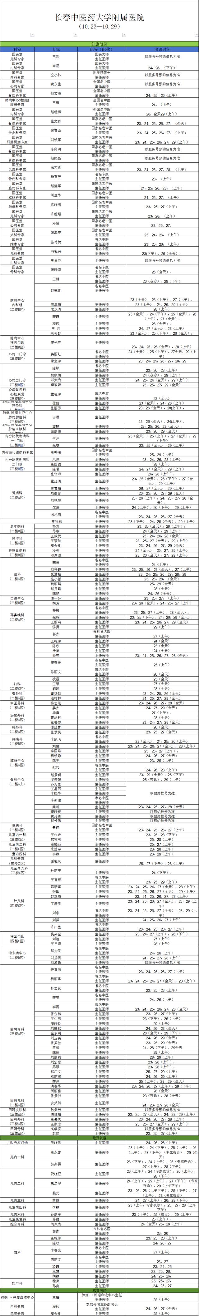 长春中医药大学附属医院出诊信息（10.23—10.29）