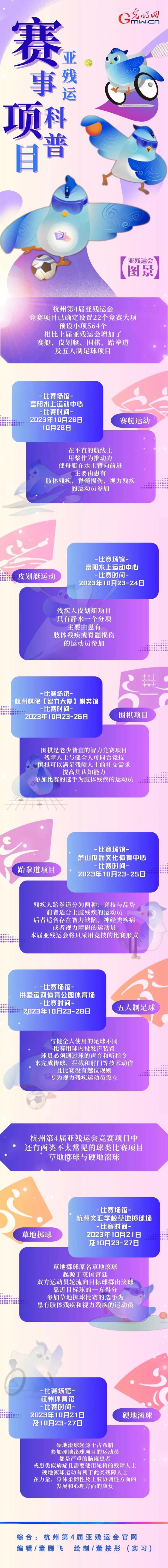 知晓｜8~23℃，北京三季度，这些产业薪酬收入高！2023年北京红叶观赏期预报来了！石景山又添一座大公园！