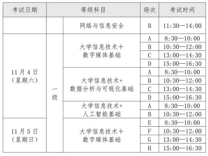 今日重阳节，国考、研究生考试报名即将截止……本周提示来了