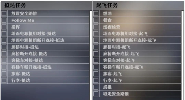 机场：模拟地勤/AirportSim 截图 5