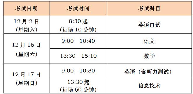 【教育】2023年上海市中等职业学校学业水平考试将于11月1日开始报名