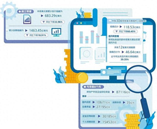 经济日报：房企境外申请“破产保护”怎么看