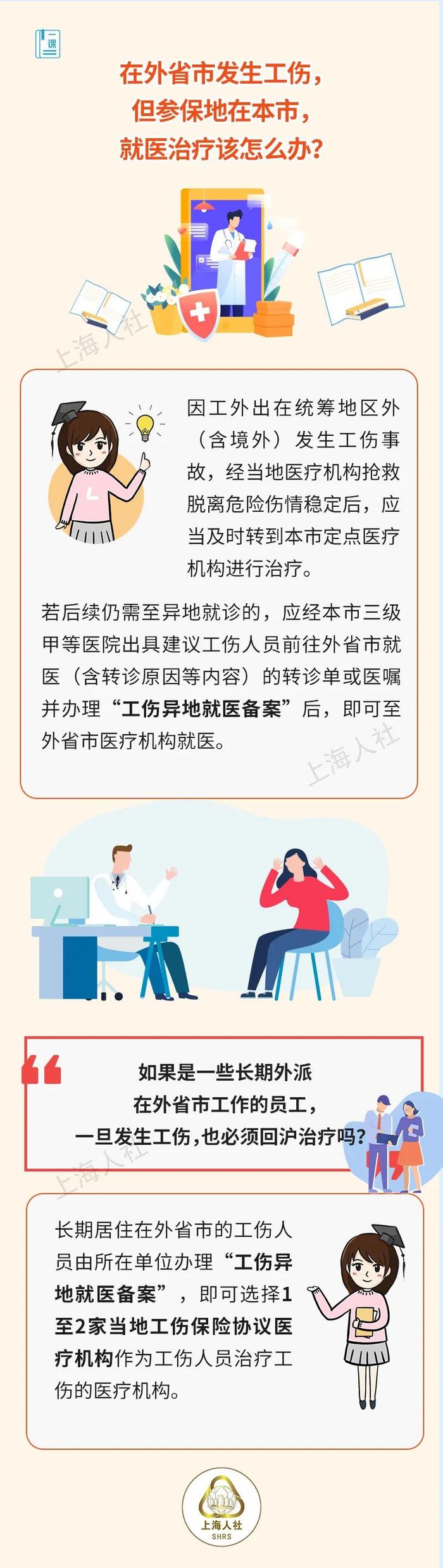 【提示】劳动合同履行、社保经办时，如果出现“不一致”情形该如何处理？来看市人社局的解答→