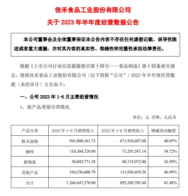 图片来源:佳禾食品财报