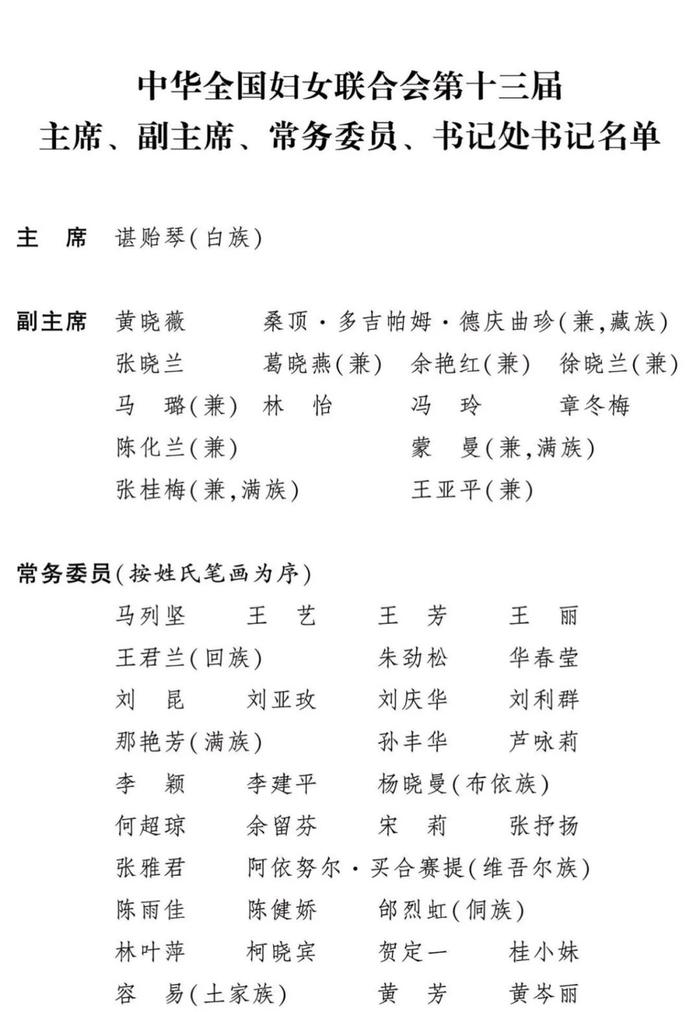 中华全国妇女联合会第十三届主席、副主席、常务委员、书记处书记名单