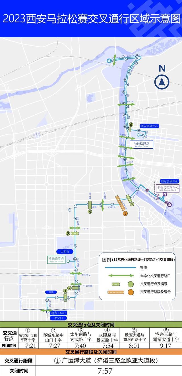 西安市公安局交通管理局：2023西安马拉松赛事期间对部分道路采取交通管制