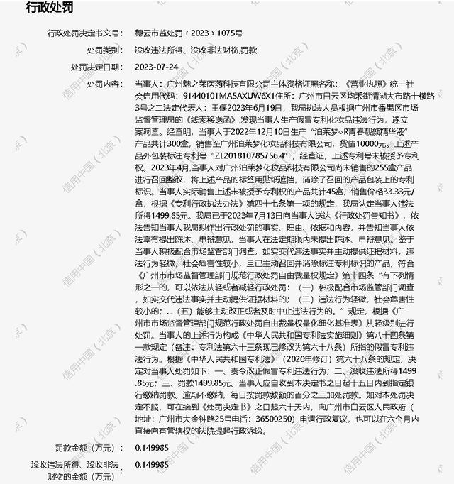 广州魅之莱医药科技有限公司因假冒产品外包装专利被罚