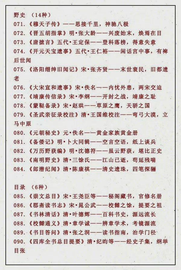 名著排行_国学经典书目280部,收藏慢慢看!