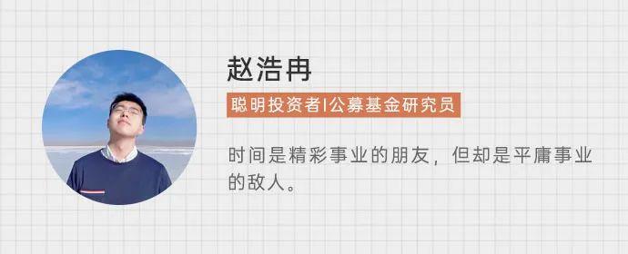 3000点下，业绩抚慰人心的基金经理都在买啥？细看鲍无可姜诚董辰的最新持仓及观点