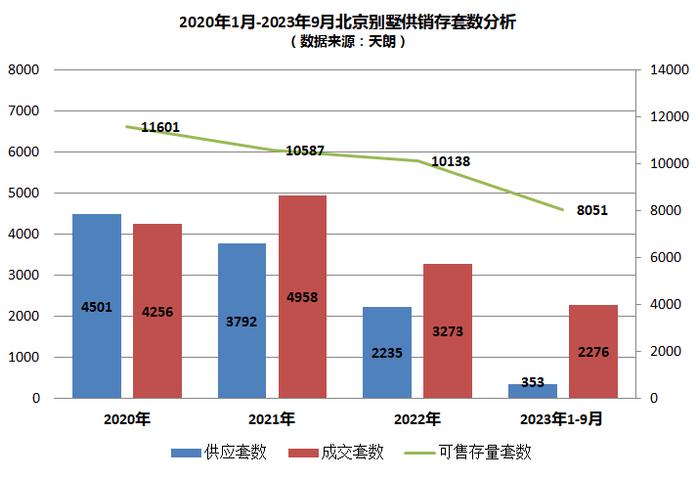 从全球通行经验看，财富阶层如何实现资产保值？