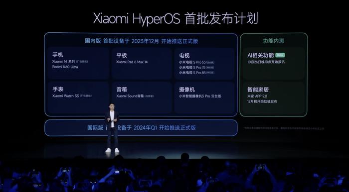 小米澎湃OS正式版推送计划公布，国内版12月开始推送