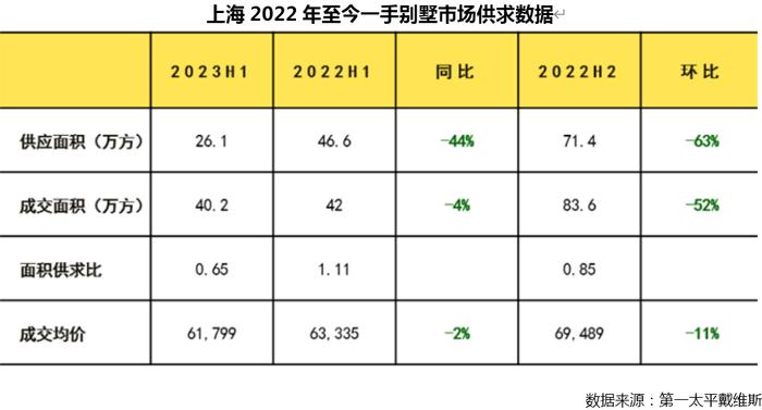 从全球通行经验看，财富阶层如何实现资产保值？