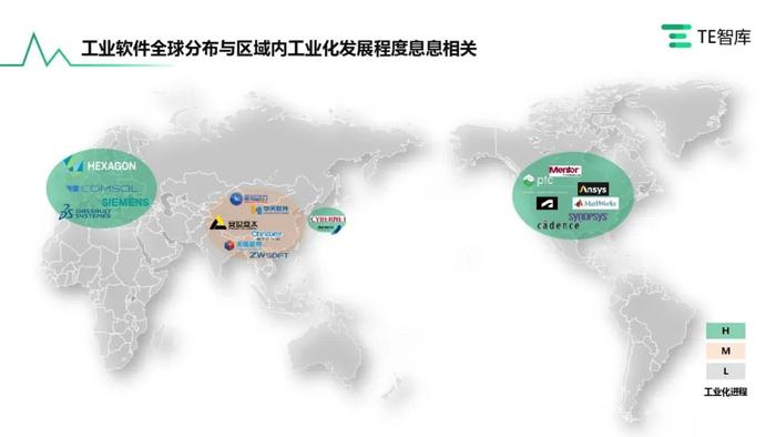 TE智库｜《在产业升级大潮中寻求自我突破的中国工业软件产业》报告发布，跟随中国工软追寻卓越的印记