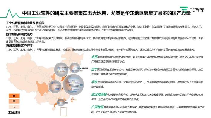 TE智库｜《在产业升级大潮中寻求自我突破的中国工业软件产业》报告发布，跟随中国工软追寻卓越的印记