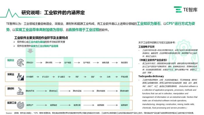 TE智库｜《在产业升级大潮中寻求自我突破的中国工业软件产业》报告发布，跟随中国工软追寻卓越的印记