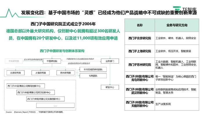 TE智库｜《在产业升级大潮中寻求自我突破的中国工业软件产业》报告发布，跟随中国工软追寻卓越的印记