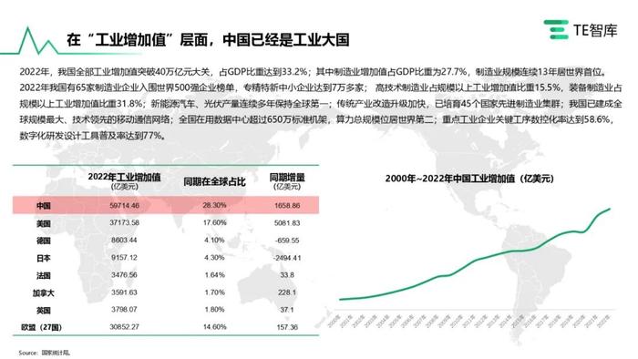 TE智库｜《在产业升级大潮中寻求自我突破的中国工业软件产业》报告发布，跟随中国工软追寻卓越的印记