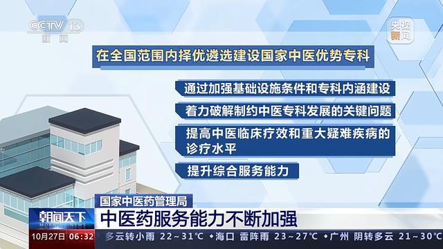 近年中医药传承创新发展如何？一组数据带你看