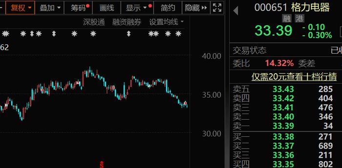 AI概念股异动 两大龙头股透露订单最新消息