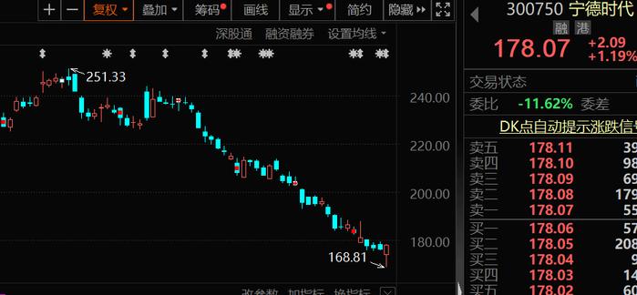 AI概念股异动 两大龙头股透露订单最新消息